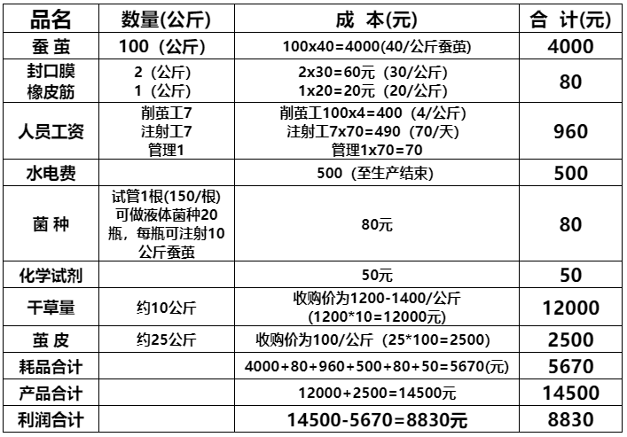 微信截圖_20220705162204